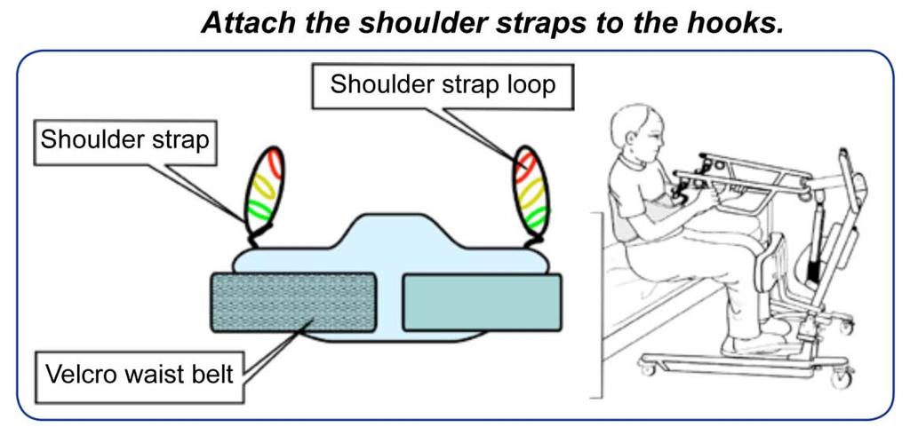 FITTING BESTCARE STAND ASSIST SLING Position the patient in a sitting position. Slide the sling down the patient's back to lumbar position.
