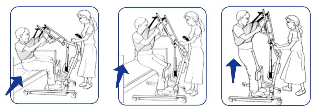 LIFT AND TRANSFER FROM BED Fit sling as described in "Fitting Bestcare Stand Assist Sling". Push lift towards patient. Open the base of the lift. Apply the brakes in both rear casters.