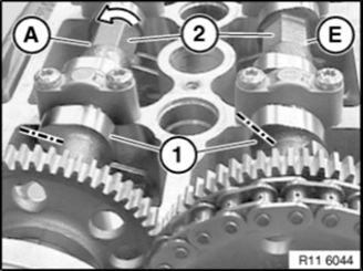 Make note of the rotation of the camshafts (2) and the position of the camshaft lobes (1) when cylinder 1 is at TDC.