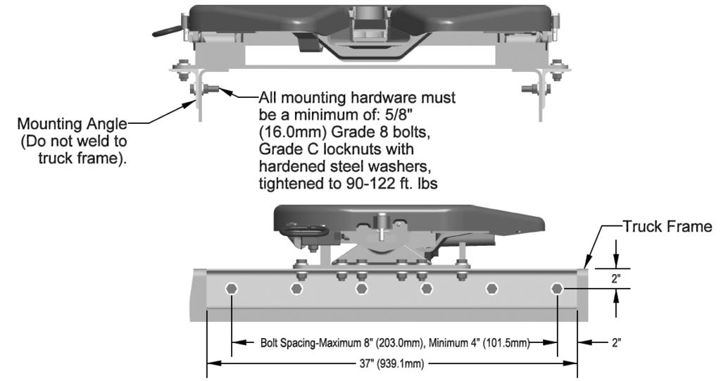 Installation Instructions Adjustable Plate Mounting Bracket (APB) Mounting of 18" adjustable mounting bracket shown. See suggested price list for angle sizes and lengths available.