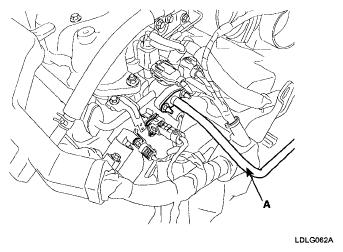 Fig. 152: Locating Fuel Inlet Hose 6. Disconnect the engine wiring harness connectors. 1. Disconnect the No.1/No.