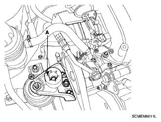 Fig. 269: Locating Front Muffler 25. Disconnect the power steering return hose. 26. Remove the engine mounting bracket (A). [MT] Fig.
