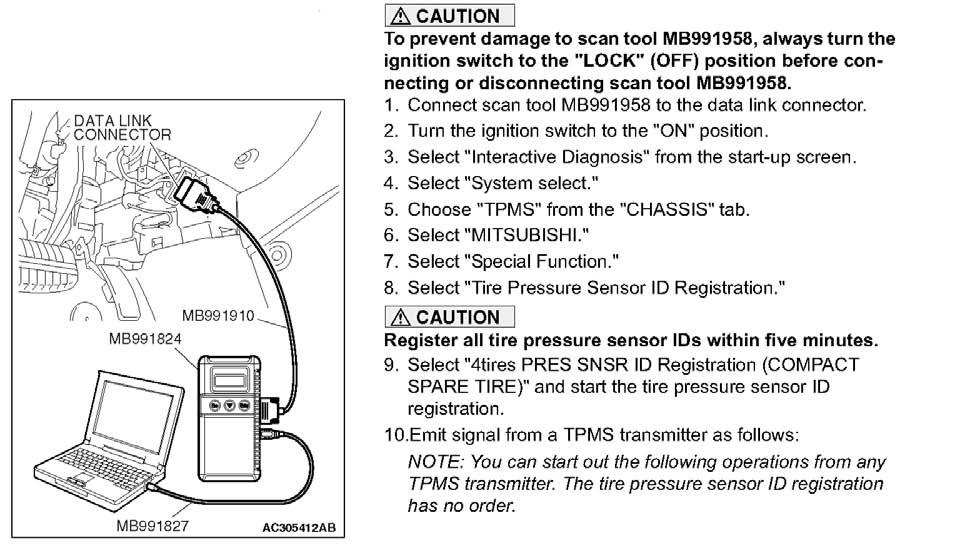 Page 5 of 10 2006 Galant page 31 68. Replace the page with the following: Register the tire pressure sensor IDs as described in the procedure below.