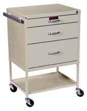 transport and storage requirements, especially for bedside use Secured storage in a lighter weight cart Narrower