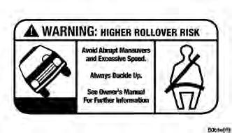 Rollover Warning Label Failure to use the driver and passenger seat belts provided is a major cause of severe or fatal injury.