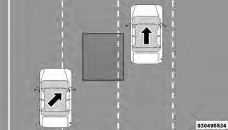 Entering From The Side Vehicles that move into your adjacent lanes from either side of