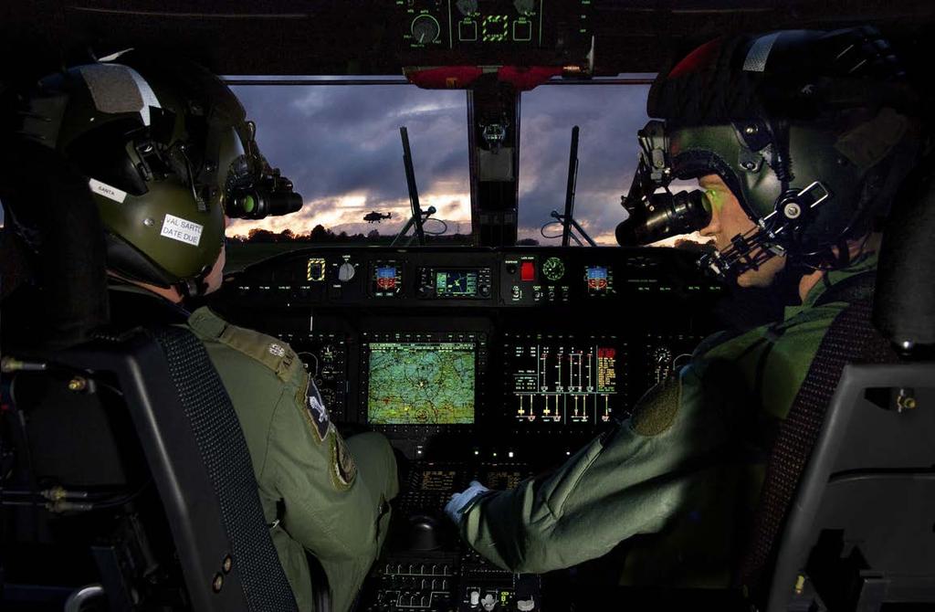 NVG COCKPIT - AW159 is Fully NVG Compatible MISSION SYSTEMS Active Dipping Sonar AW159 has the capability to carry an extensive range of