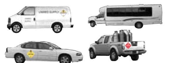 Part 383 - Commercial Motor Vehicle Small Vehicle (Class C) GVWR 26,000 or less AND Transports