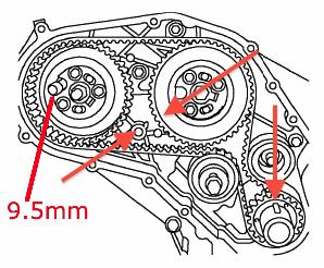 2.0 TIMING MARKS IN THE TIMING CASE The 300 TDI firing sequence is statically timed by ensuring each of the above three components is correctly set: a. Crankshaft the no.