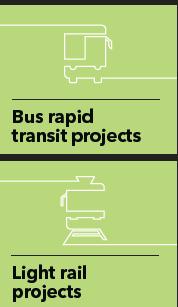 THE BIG MOVE - RECORD INVESTMENT The Big Move has shaped a record investment in new infrastructure and transit services: Over $30B in investment in the GTHA s rapid transit network currently