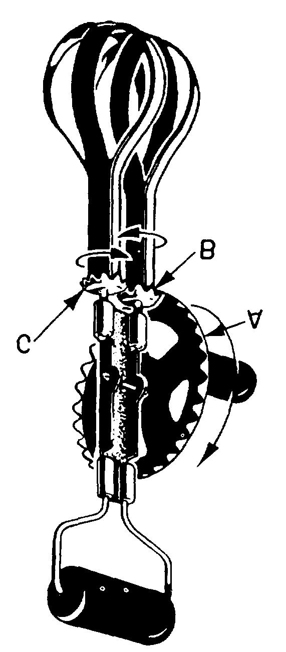 CHAPTER 6 GEARS CHAPTER LEARNING OBJECTIVES Upon completion of this chapter, you should be able to do the following: Compare the types of gears and their advantages.