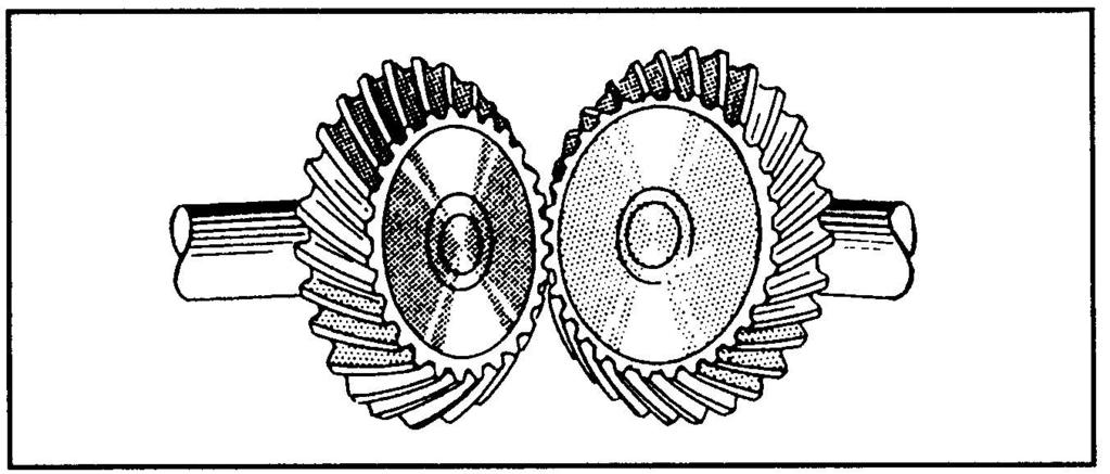 An internal gear is meshed with an external gear, or pinion, whose center is offset from the center of the internal gear.