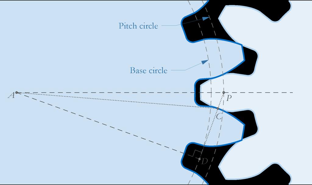Figure 14: Two gears in mesh. The gears make contact at point C. Now consider the two gears in mesh with involute teeth as shown in Figure 14. The gear teeth make contact at point C.