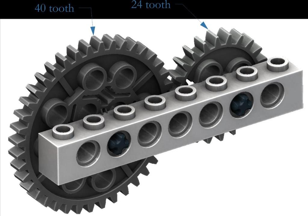 Figure 28: The LEGO gear sets used in the example problem 1. Example Figure 28 shows three different LEGO gear pairs.