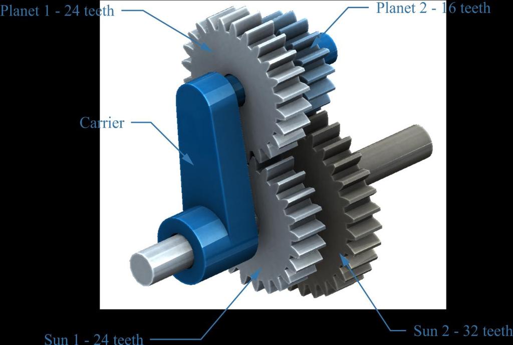 Figure 39: Another common type of planetary gearset. Again we assume that the carrier is fixed when calculating the basic efficiency.