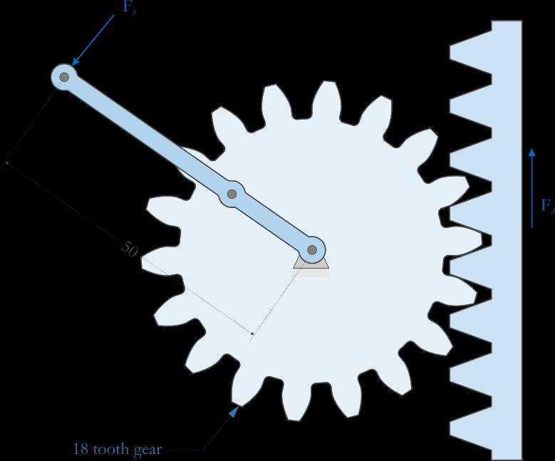 Problem 8.11 A rack and pinion mechanism is seen quite frequently in drill presses and arbor presses. As shown in the figure above, the user applies a force, Fh, at the end of a 50cm handle.