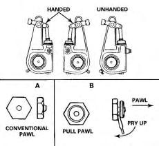Replace Conventional Pawls with Pull Pawls When you service an automatic slack adjuster, replace a conventional pawl with a pull pawl. Figures 19A and 19B.