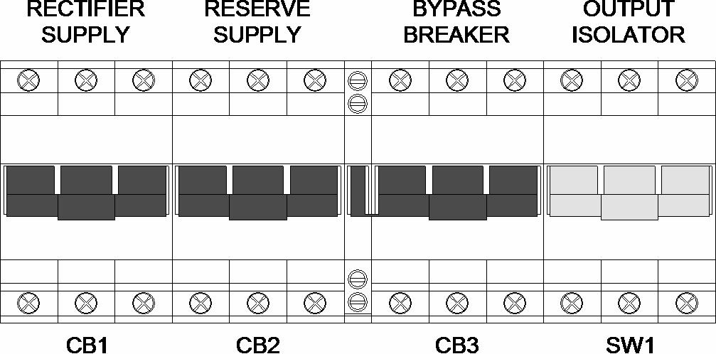 3.0 OPERATING PROCEDURES It is recommended that one carefully considers all actions that involve switching the circuit breakers as indiscriminate switching can result in loss of load. 3.