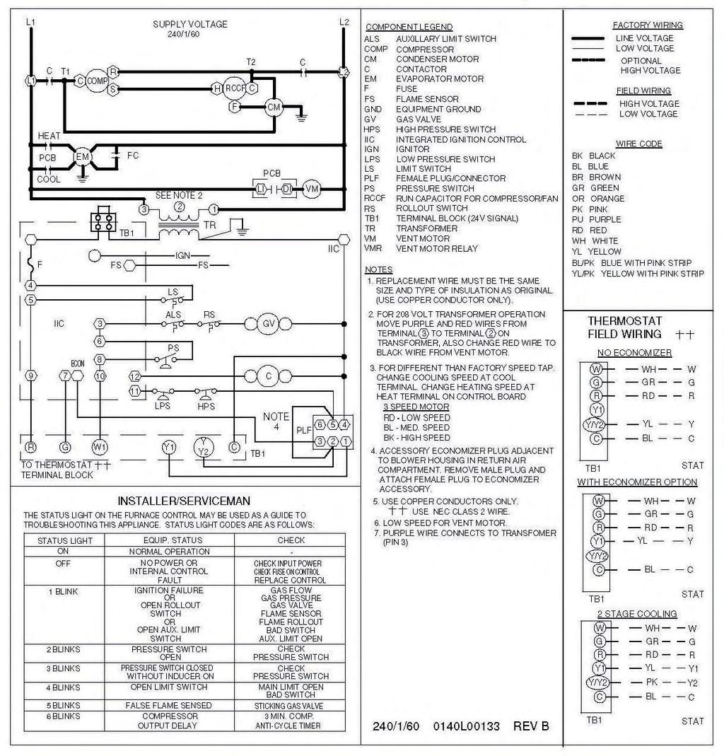WIRING DIAGRAM CPG048***1D*** (SINGLE PHASE, DIRECT DRIVE)