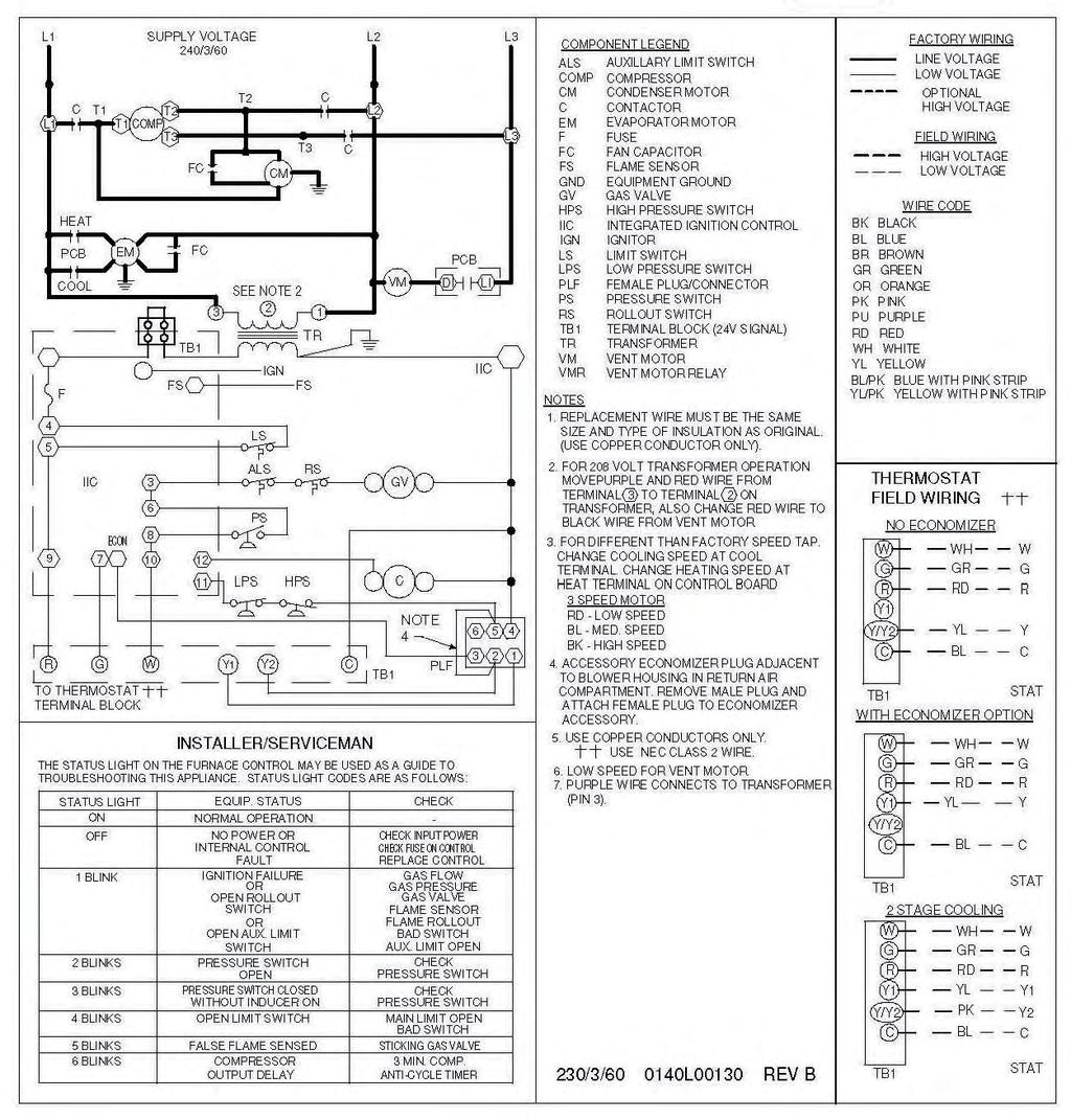 WIRING DIAGRAM CPG048***3D*** (THREE PHASE, DIRECT DRIVE)