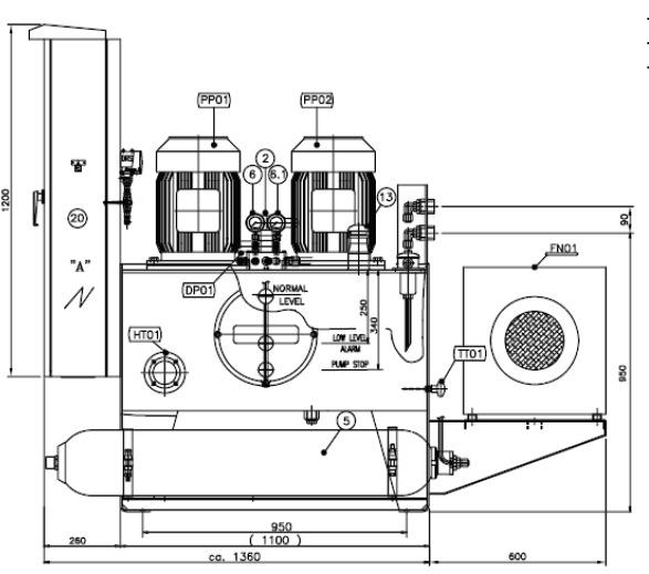 2.4 Electro-Hydraulic Control System with Safety and Test Device: The electro-hydraulic control system consists primarily of the common oil supply for all the valves, the hydraulic cylinders required