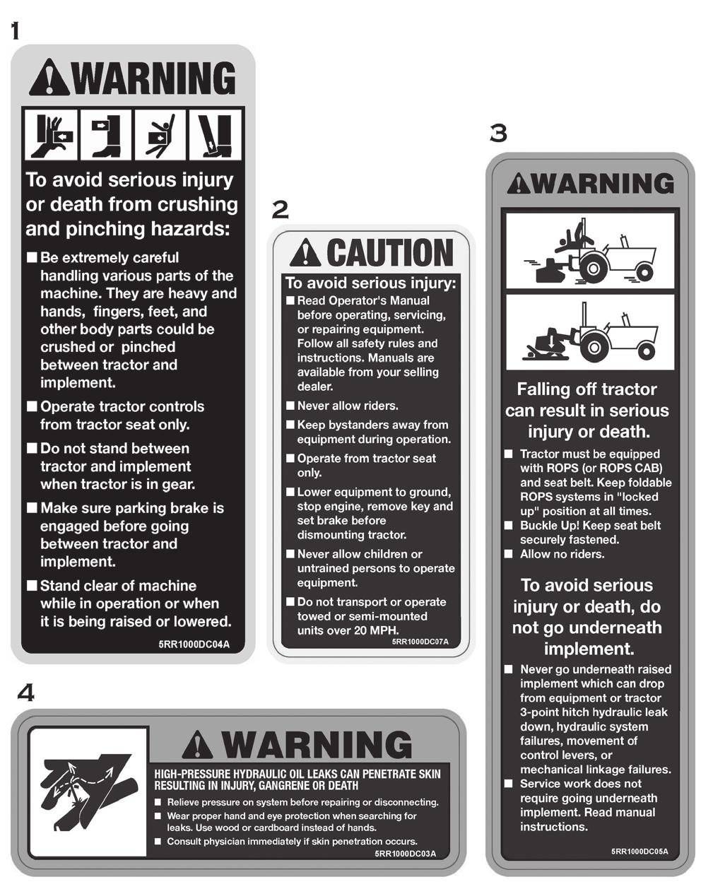 SAFETY & INSTRUCTIONAL DECALS ATTENTION!