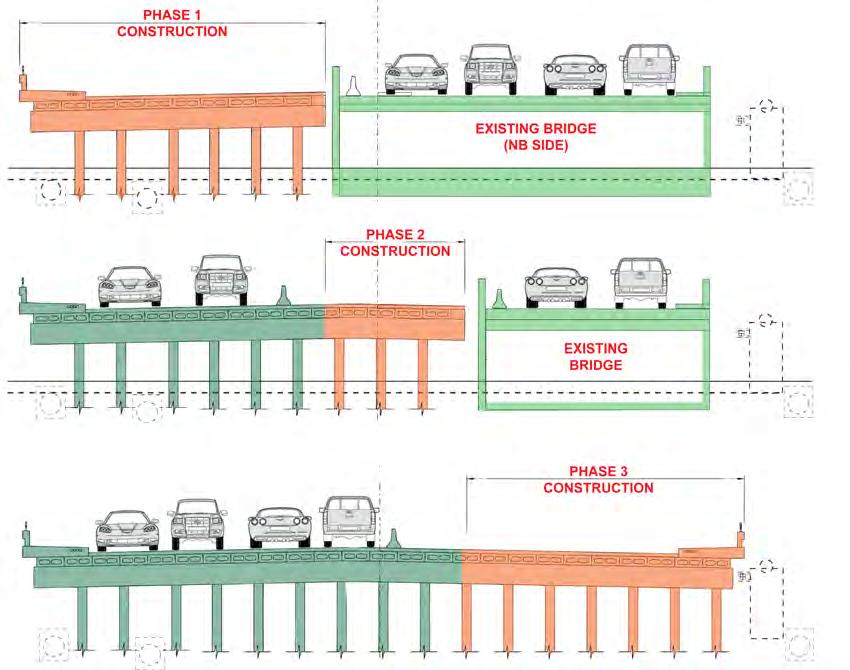 Route 1 / Route 8 Intersection Improvements & Agana Bridges Replacement
