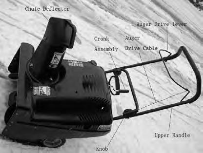 WARNING: Always wear safety glasses or eye shieldswhile assembling snow thrower. TOOLS REQUIRED 1 -- Knife to cut carton Figure 1 shows the snow thrower in the operating position.