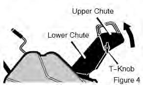Adjust The Upper Chute 1. Remove the T--knob and bolt on the upper chute (Figure 4). 2. Rotate the upper chute to the operating position (past the lower chute stop). 3.