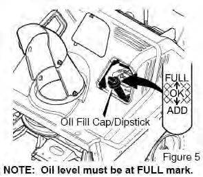 Remove the oil fill cap/dipstick access panel. 3. Remove the oil fill cap/dipstick (Figure 5). Fill to the FULL mark on the oil fill cap/dipstick. Periodically check the oil level. DO NOT OVER FILL.