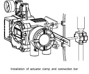 actuator clamp should be connected at the position that the valve and stroke numbers engraved on the feedback lever match.