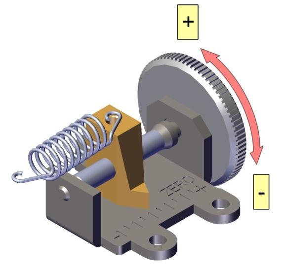 5. Adjustment 5.1. Adjustment cam Direction of actuator's stem rotation must be checked when supply signal is supplied. When actuator's stem rotates clockwise, the face of cam must be shown "DA.