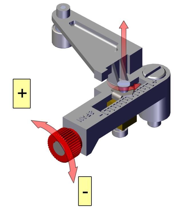 5.3. Adjustment Span After setting zero, rotate Span screw so supply signal reaches at the span point on the indicator. Changing span point affects zero point setting.