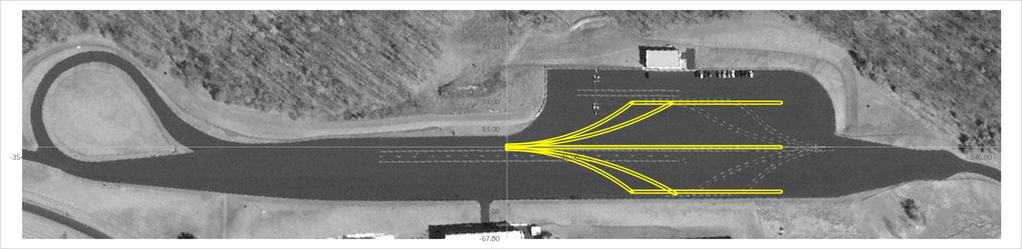 Dynamic headlight test setup 150 m left and right curves at 65 km/h 250 m left and right curves