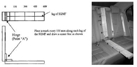 Figure ), which corresponds to the hinge location of the SGMF, was the reference point for all measurements. Figure. SGMF Sketch (left), SGMF Positioned on a Vehicle Rear Seat (right).