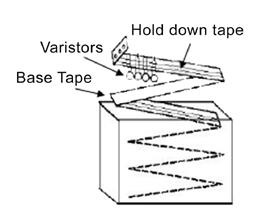 Packaging Specifications Inner Bag Inner Box Outer Box Packing Specifications - Ammo Tape Folding Inner Box Outer Box Reel Specifications Packaging