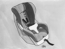 1-40 A forward-facing child restraint (C-E) positions a child upright to face forward in the vehicle.