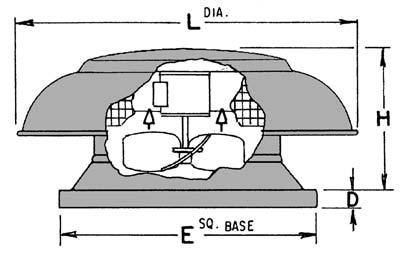 Dimensional Information & Performance Data Dome Aial Supply & Ehaust Fans DAS & DAE DAS (Supply) Dimensional Drawings DAS Dimensional References Model L H D E Ro DAS14 27 5/16 12 5/8 2 21 16 DAS18 33