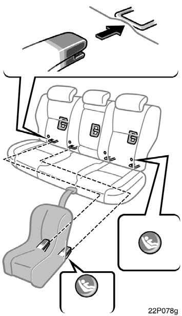22p078g CHILD RESTRAINT SYSTEM INSTALLA- TION 1. Widen the gap between the seat cushion and seatback slightly and confirm the position of the lower anchorages below the symbol in the seatback. 2.