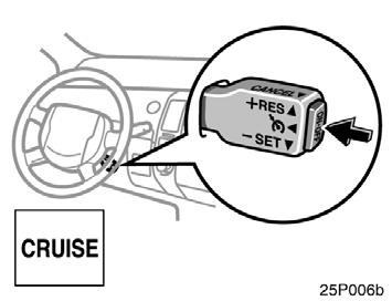 25p006a TURNING THE SYSTEM ON To operate the cruise control, push the ON OFF switch. This turns the system on.