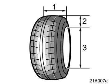 Tire size Name of each section of tire 30p102 21A007a 21A006a This illustration indicates typical tire size. 1. Tire use (P=Passenger car, T=Temporary use) 2. Section width (in millimeters) 3.