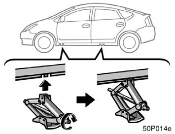 Positioning the jack Raising your vehicle CAUTION Never use oil or grease on the bolts or nuts. The nuts may loosen and the wheels may fall off, which could cause a serious accident.