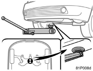 Positioning the jack Front Rear 81p008d 81p009d When jacking up your vehicle with the jack, position the jack correctly as shown in the illustrations.