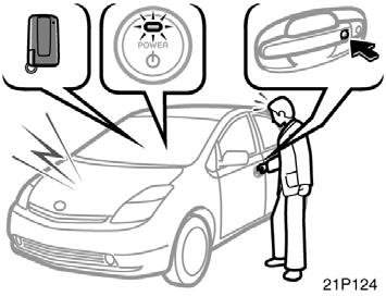 If you do not drive your vehicle, store the smart key, keeping it at least 5 m (16 ft.) away from the vehicle.