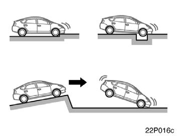 22p015c Collision from the rear Hitting a curb, edge of pavement or hard surface 22p016c Falling into or jumping over a deep hole 22p206 Collision from the side Vehicle rollover Landing hard or
