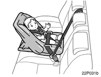 Child restraint system A child restraint system for a small child or baby must itself be properly restrained on the seat with the lap portion of the lap/shoulder belt.