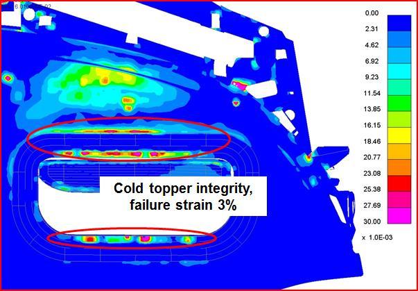 Fig.13: Simulation results of the plastic strain of the topper pad. 7 Summary A CAE based design approach for passenger airbag and instrumental panel system has been developed at Jaguar Land Rover.