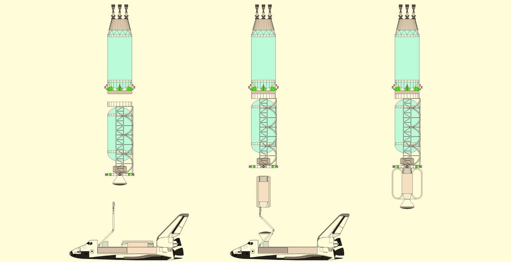 Bimodal Crew Transfer Vehicle Earth Orbit Assembly Sequence 1: Rendezvous 2: Assembly 3: Final CTV Configuration Two 80 t SDHLV payloads rendezvous and dock prior to Shuttle rendezvous.