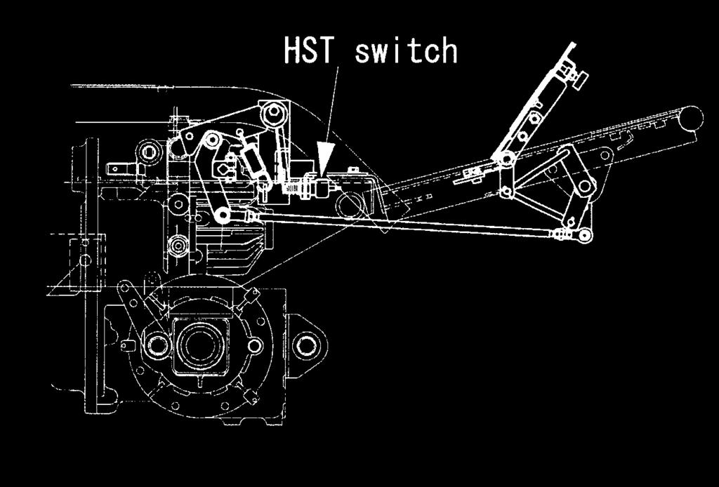 Install the HST switch and adjust the switch by turn until the plunger 2~3 mm pushed in to body when HST neutral position.