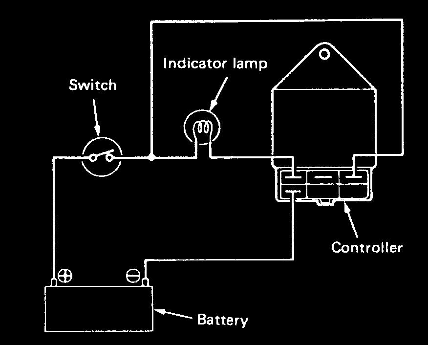 (2) Controller Intall the wire as shown in the right figure and turn ON the switch S1. It is normal if the indicator lamp goes out about 4.5 seconds after the switch is turned ON. 193V 5.